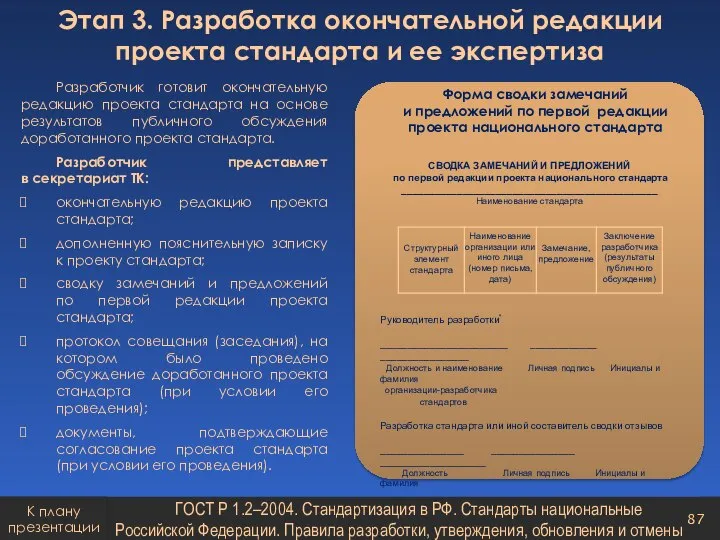 СВОДКА ЗАМЕЧАНИЙ И ПРЕДЛОЖЕНИЙ по первой редакции проекта национального стандарта ______________________________________________ Наименование