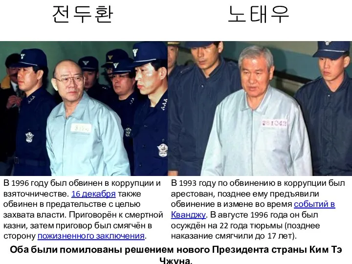 전두환 노태우 В 1993 году по обвинению в коррупции был арестован, позднее