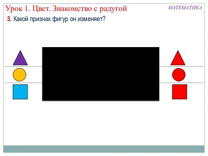 3. Какой признак фигур он изменяет? Урок 1. Цвет. Знакомство с радугой МАТЕМАТИКА