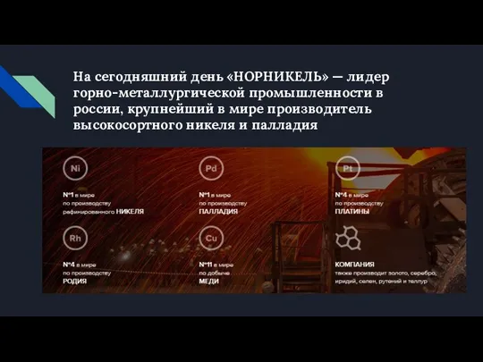 На сегодняшний день «НОРНИКЕЛЬ» — лидер горно-металлургической промышленности в россии, крупнейший в