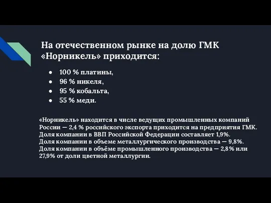 На отечественном рынке на долю ГМК «Норникель» приходится: 100 % платины, 96