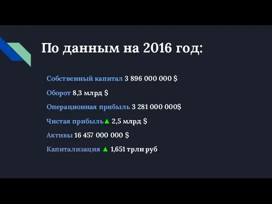 По данным на 2016 год: Собственный капитал 3 896 000 000 $