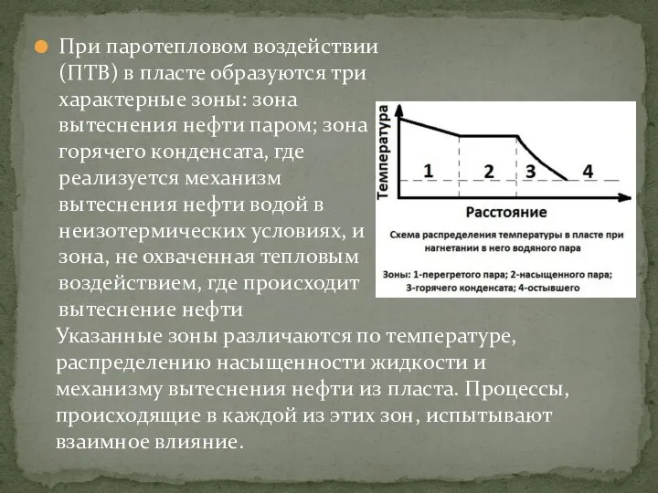 При паротепловом воздействии (ПТВ) в пласте образуются три характерные зоны: зона вытеснения