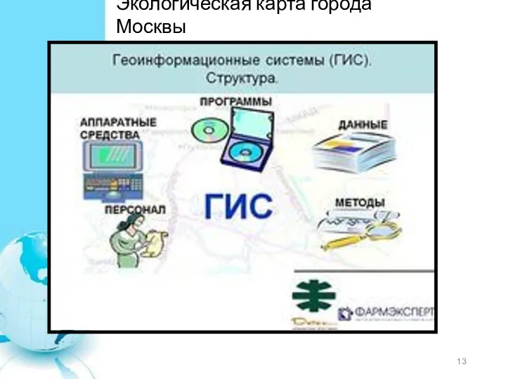 Экологическая карта города Москвы