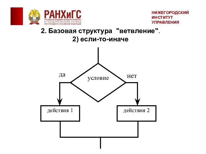 2. Базовая структура "ветвление". 2) если-то-иначе