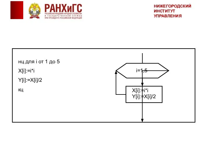 нц для i от 1 до 5 X[i]:=i*i Y[i]:=X[i]/2 кц i=1,5 X[i]:=i*i Y[i]:=X[i]/2