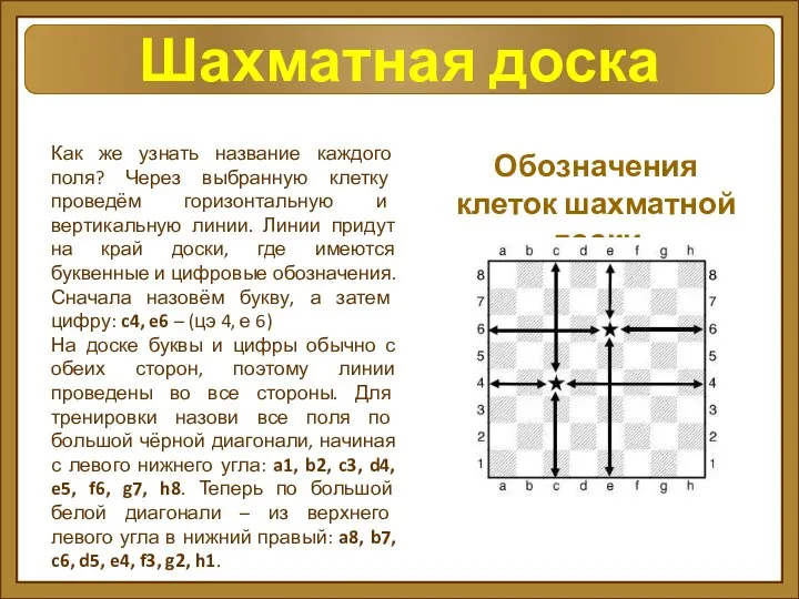 Как же узнать название каждого поля? Через выбранную клетку проведём горизонтальную и