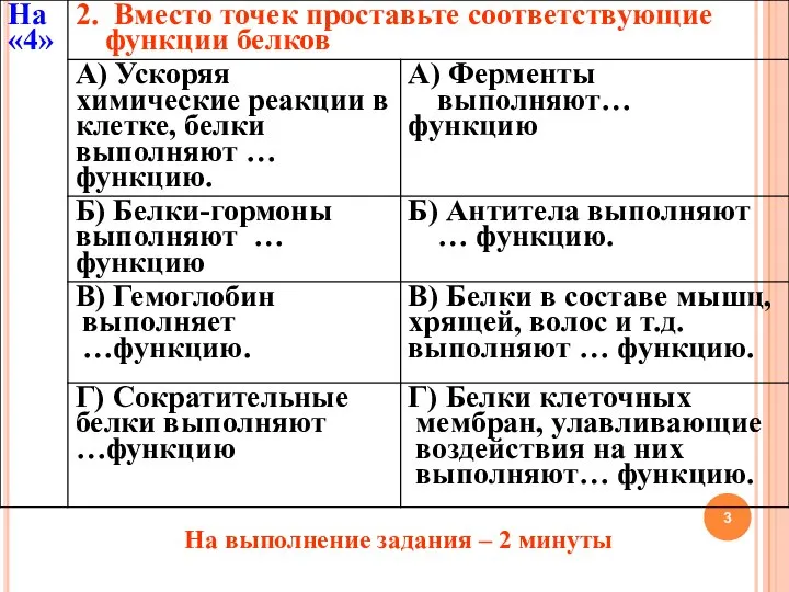 На выполнение задания – 2 минуты