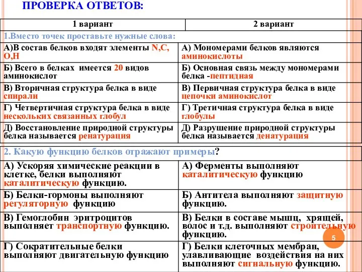 ПРОВЕРКА ОТВЕТОВ: