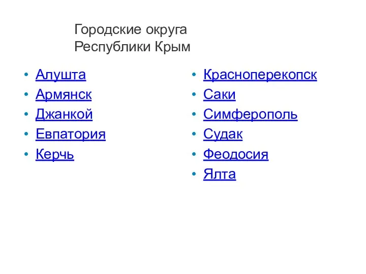 Алушта Армянск Джанкой Евпатория Керчь Красноперекопск Саки Симферополь Судак Феодосия Ялта Городские округа Республики Крым