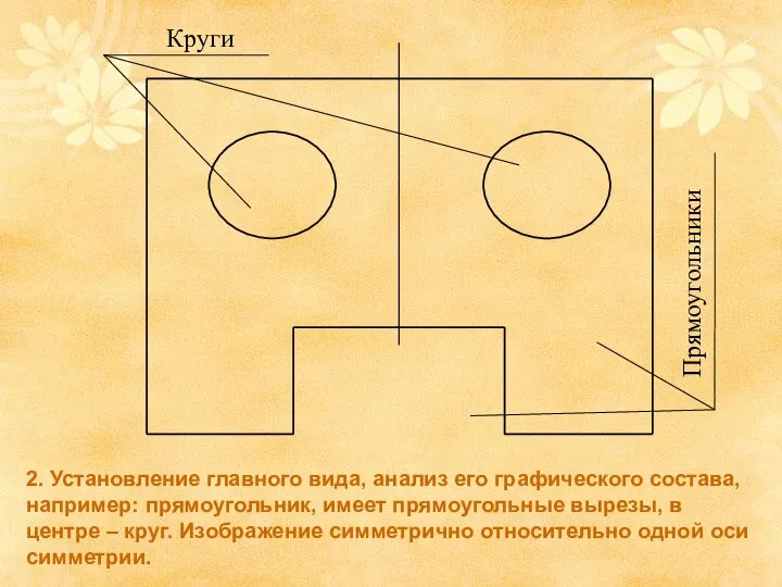 2. Установление главного вида, анализ его графического состава, например: прямоугольник, имеет прямоугольные