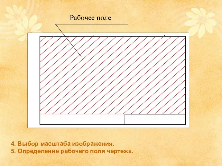 4. Выбор масштаба изображения. 5. Определение рабочего поля чертежа.