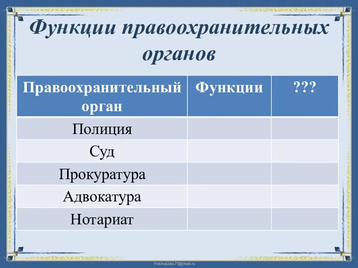 Функции правоохранительных органов