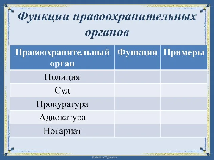 Функции правоохранительных органов