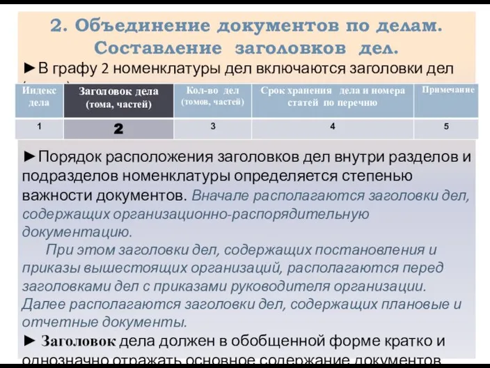 2. Объединение документов по делам. Составление заголовков дел. ►В графу 2 номенклатуры