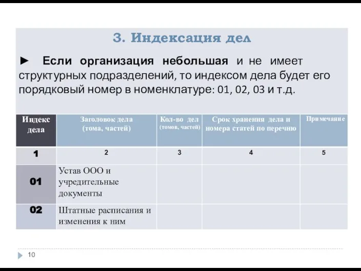 3. Индексация дел ► Если организация небольшая и не имеет структурных подразделений,