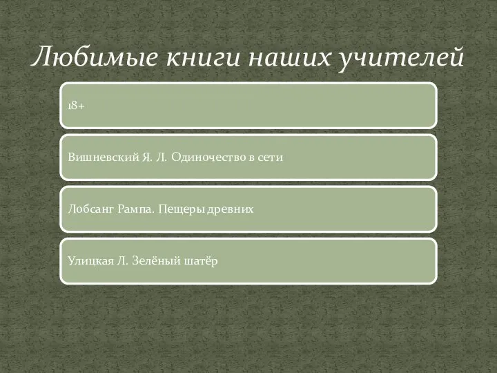 18+ Вишневский Я. Л. Одиночество в сети Лобсанг Рампа. Пещеры древних Улицкая