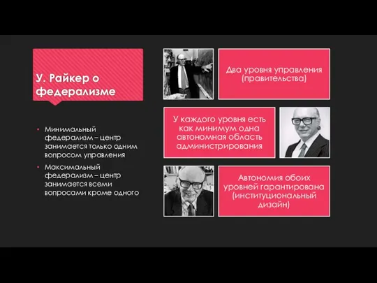 У. Райкер о федерализме Минимальный федерализм – центр занимается только одним вопросом