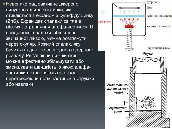 Невелике радіоактивне джерело випускає альфа-частинки, які стикаються з екраном з сульфіду цинку