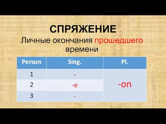 СПРЯЖЕНИЕ Личные окончания прошедшего времени (сильные глаголы)