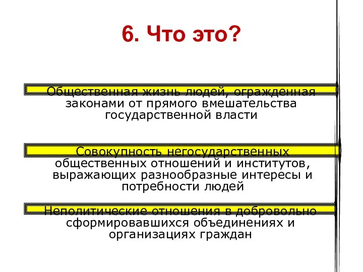 6. Что это? Общественная жизнь людей, огражденная законами от прямого вмешательства государственной