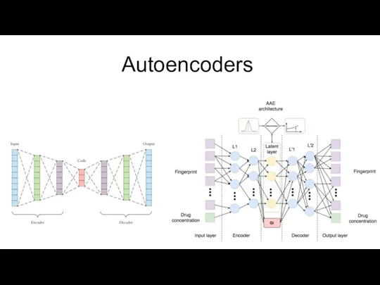 Autoencoders