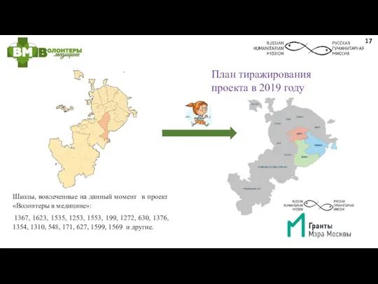 Школы, вовлеченные на данный момент в проект «Волонтеры в медицине»: 1367, 1623,