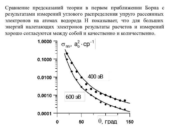 Сравнение предсказаний теории в первом приближении Борна с результатами измерений углового распределения