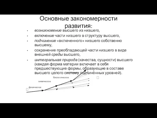 Основные закономерности развития: возникновение высшего из низшего, включение части низшего в структуру