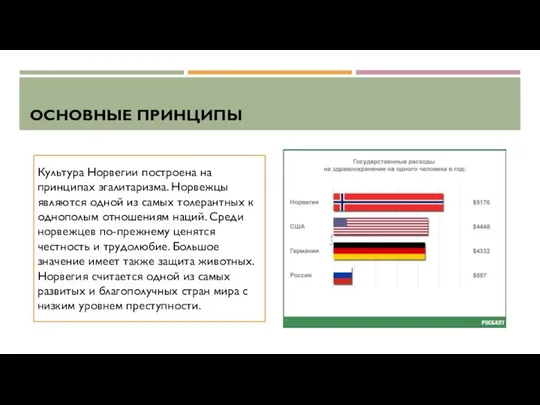 ОСНОВНЫЕ ПРИНЦИПЫ Культура Норвегии построена на принципах эгалитаризма. Норвежцы являются одной из