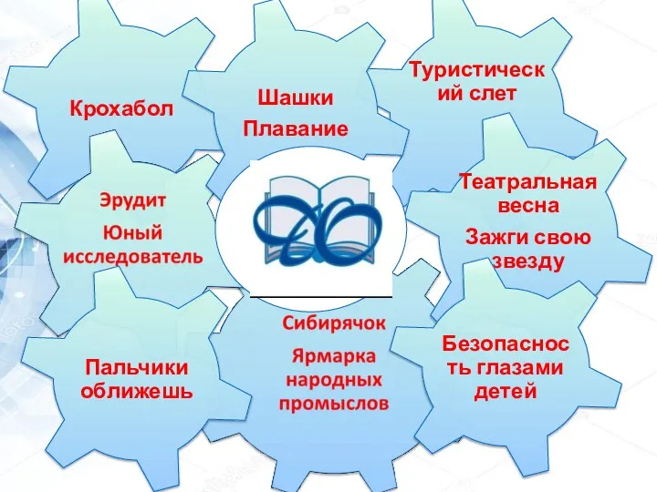 Крохабол Пальчики оближешь Туристический слет Театральная весна Зажги свою звезду Безопасность глазами детей Шашки Плавание