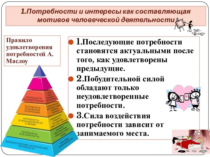 Правило удовлетворения потребностей А.Маслоу 1.Последующие потребности становятся актуальными после того, как удовлетворены