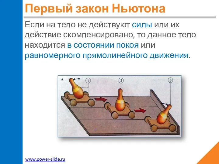 Первый закон Ньютона Если на тело не действуют силы или их действие