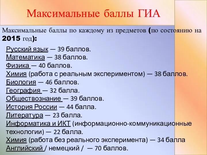 Максимальные баллы ГИА Максимальные баллы по каждому из предметов (по состоянию на