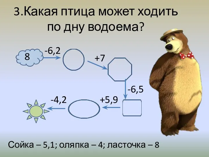 3.Какая птица может ходить по дну водоема? Сойка – 5,1; оляпка –