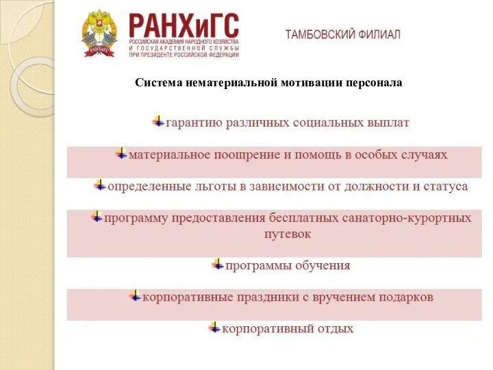 Система нематериальной мотивации персонала