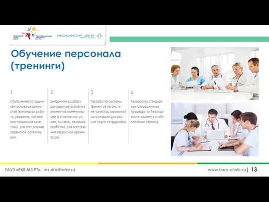 Обучение персонала (тренинги) ГАУЗ «РКБ МЗ РТ», mz.rkb@tatar.ru www.inno-clinic.ru |