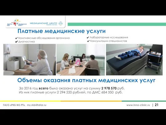 Платные медицинские услуги | www.inno-clinic.ru Комплексные обследования организма ГАУЗ «РКБ МЗ РТ»,