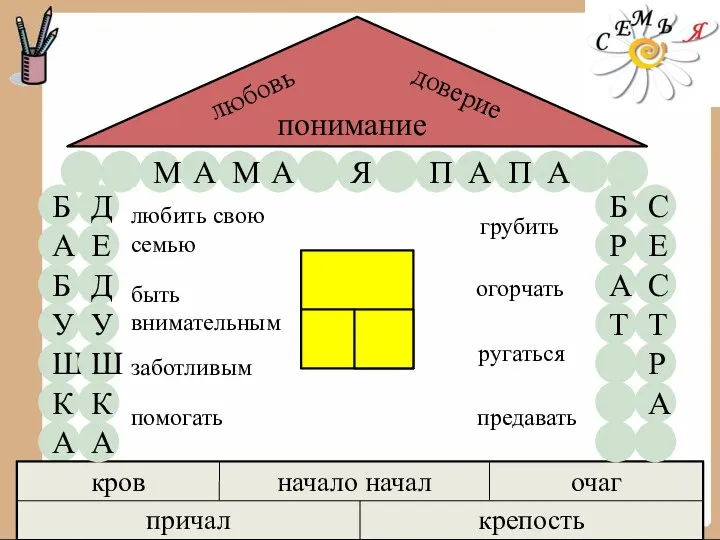 любить свою семью быть внимательным заботливым помогать огорчать ругаться предавать грубить Б