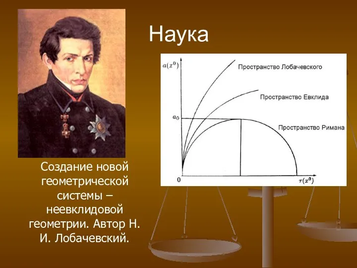 Наука Создание новой геометрической системы – неевклидовой геометрии. Автор Н.И. Лобачевский.