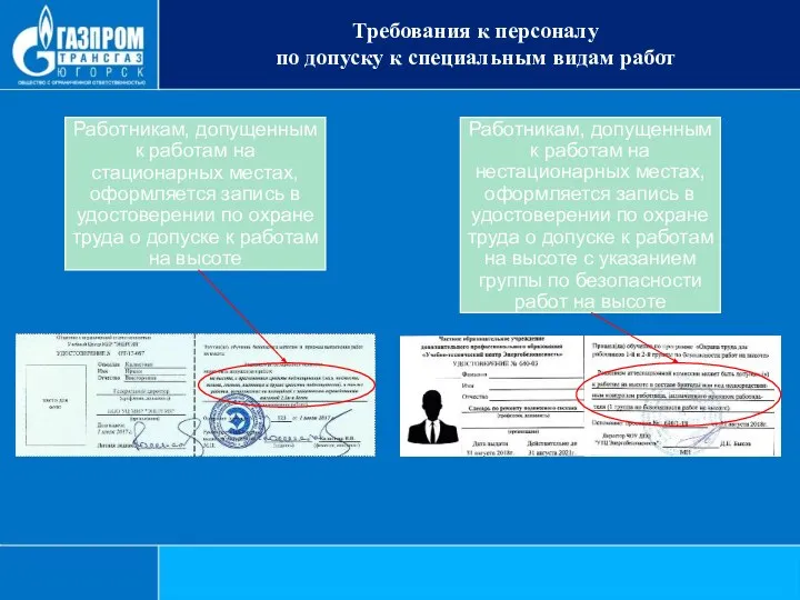 Требования к персоналу по допуску к специальным видам работ Работникам, допущенным к