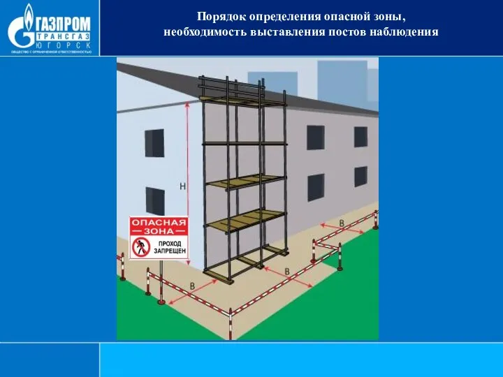 Порядок определения опасной зоны, необходимость выставления постов наблюдения