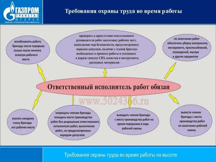 Требования охраны труда во время работы на высоте Требования охраны труда во время работы