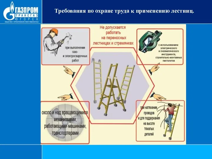 Требования по охране труда к применению лестниц.