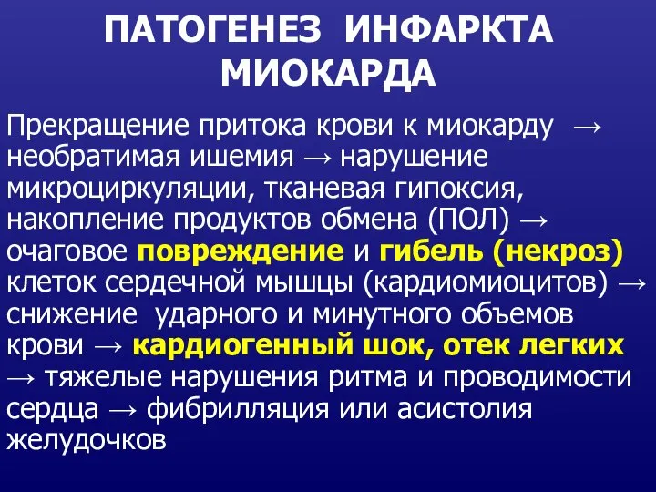 ПАТОГЕНЕЗ ИНФАРКТА МИОКАРДА Прекращение притока крови к миокарду → необратимая ишемия →