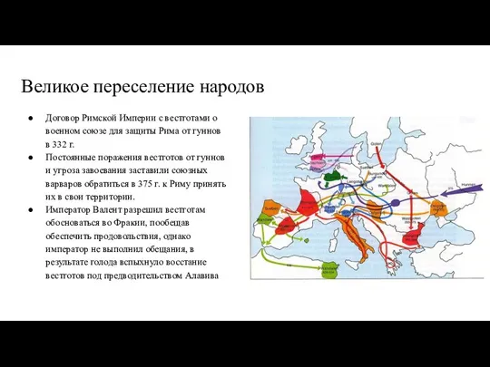 Великое переселение народов Договор Римской Империи с вестготами о военном союзе для