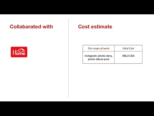 Collabarated with Cost estimate