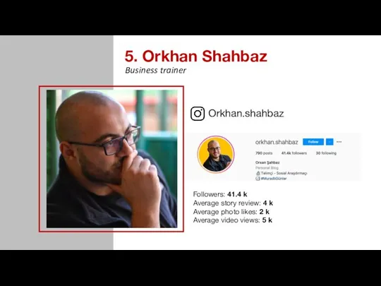 5. Orkhan Shahbaz Orkhan.shahbaz Followers: 41.4 k Average story review: 4 k