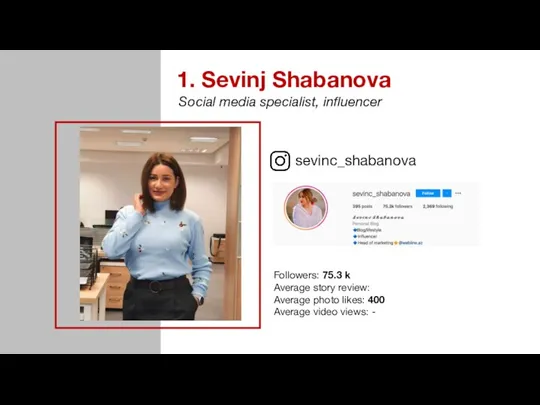 1. Sevinj Shabanova sevinc_shabanova Followers: 75.3 k Average story review: Average photo
