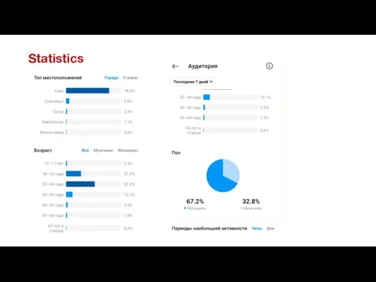 Statistics